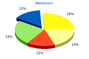 buy mestinon discount