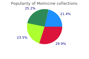 order momicine 100 mg visa