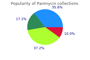 order panmycin paypal