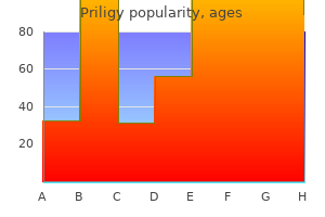 purchase 30 mg priligy with amex