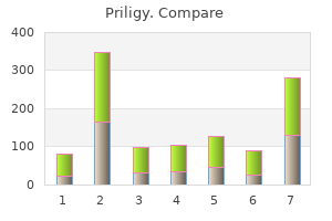 order priligy 30 mg otc