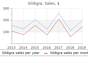 order sildigra without a prescription