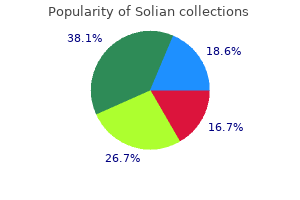 best order solian