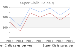 buy super cialis amex