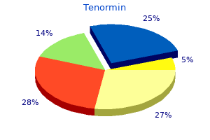 generic 50 mg tenormin with mastercard