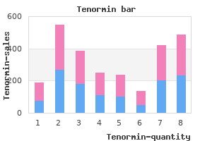 buy 100mg tenormin
