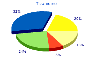 buy 4mg tizanidine with amex
