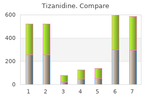 order cheap tizanidine