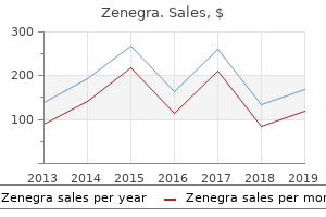 discount 100 mg zenegra with mastercard