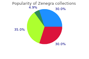 100 mg zenegra free shipping