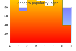 purchase genuine zenegra