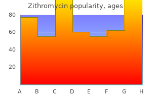 buy generic zithromycin online