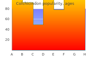 discount 0.5mg colchicindon otc