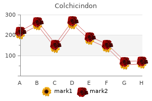 buy colchicindon visa