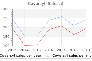 purchase coversyl 4 mg without prescription