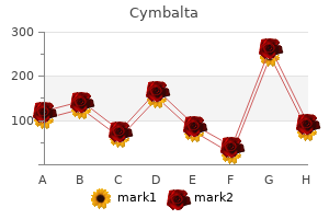 purchase genuine cymbalta online