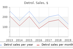 discount detrol 4mg mastercard