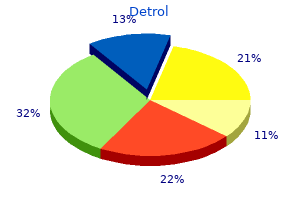 generic detrol 2mg on line