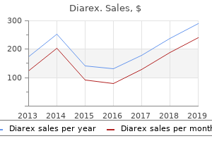 generic diarex 30caps on-line