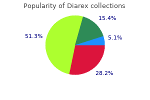 diarex 30 caps free shipping