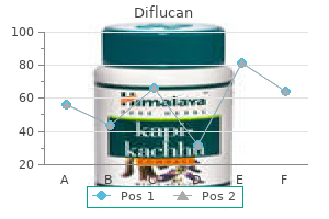 diflucan 200 mg generic