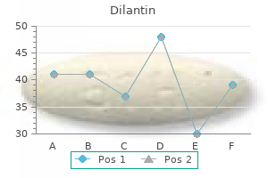 order dilantin 100mg online