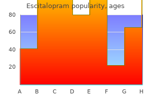 order on line escitalopram
