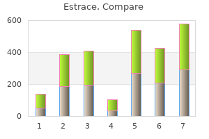 discount estrace line