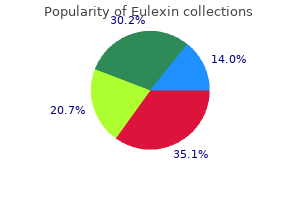 order eulexin 250 mg line