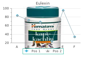 order eulexin american express