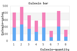 discount eulexin 250mg without a prescription