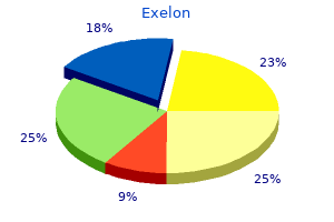 purchase 6mg exelon otc