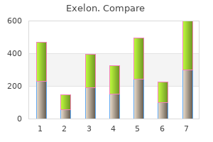 buy exelon american express