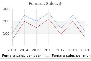 buy cheap femara 2.5mg