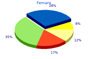 purchase femara line