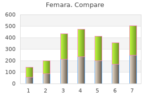 buy femara 2.5 mg online