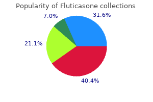 order fluticasone with amex