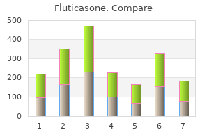 order fluticasone 500mcg with mastercard