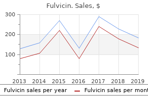 buy generic fulvicin 250mg online