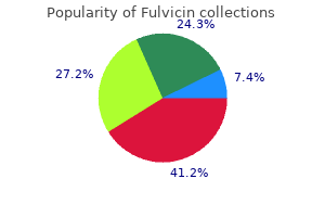 cheap fulvicin online