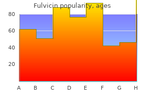 cheap fulvicin express