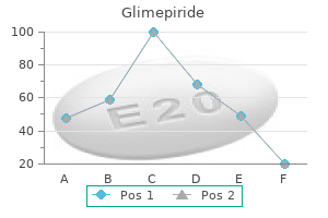 purchase 2 mg glimepiride amex