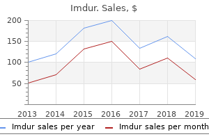 buy imdur 20mg line
