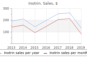 buy generic inotrin 10 mg line