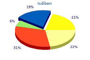 purchase isdiben with paypal