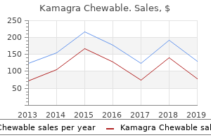 buy cheap kamagra chewable 100mg line