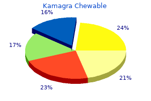 order discount kamagra chewable on-line