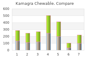cheap kamagra chewable 100mg with mastercard