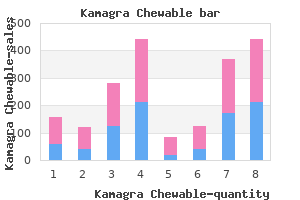 purchase generic kamagra chewable from india