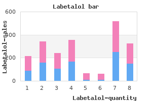 purchase labetalol 100mg free shipping